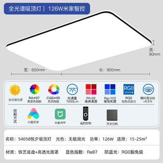 FSL佛山照明吸顶灯套餐悦夕126W米家智能单客厅智能四室一厅