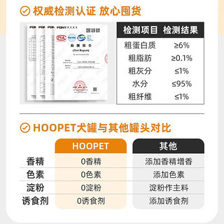 华元宠具狗罐头狗零食罐头拌狗粮狗狗湿粮鸡肉膳食罐整箱小狗泰迪宠物零食 【新客专享】鸡肉丝85g*2罐