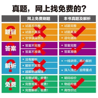 信息系统项目管理师考试32小时通关（基于第四版新大纲）