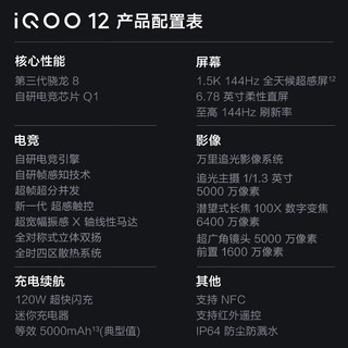 VIVO iQOO12 第三代骁龙8  144Hz感屏 120W闪充 电竞手机 燃途 12+256G【版】