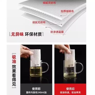 jielipu 洁丽仆 油烟机加厚吸油棉油槽垫油盒油污厨房防水防油贴纸抽烟机吸油纸膜