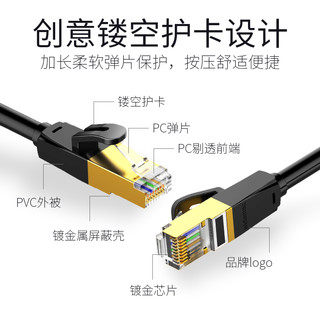 Widemac 七类网线家用高速千万兆无氧铜电脑网络5宽带cat7双屏蔽10米m跳线