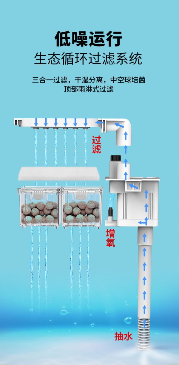73元】森森智能鱼缸/水族箱