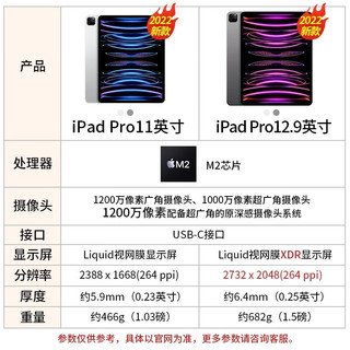 苹果（Apple） ipad2022款 ipadPro 12.9英寸 M2芯片苹果平板电脑 灰色【12期 免息】 256G WLAN版