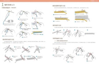 棒针花样全集638款