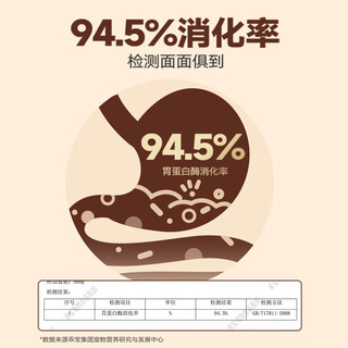 Myfoodie 麦富迪 狗粮全价低温烘焙粮焙可鲜兔肉小型犬成犬粮300g