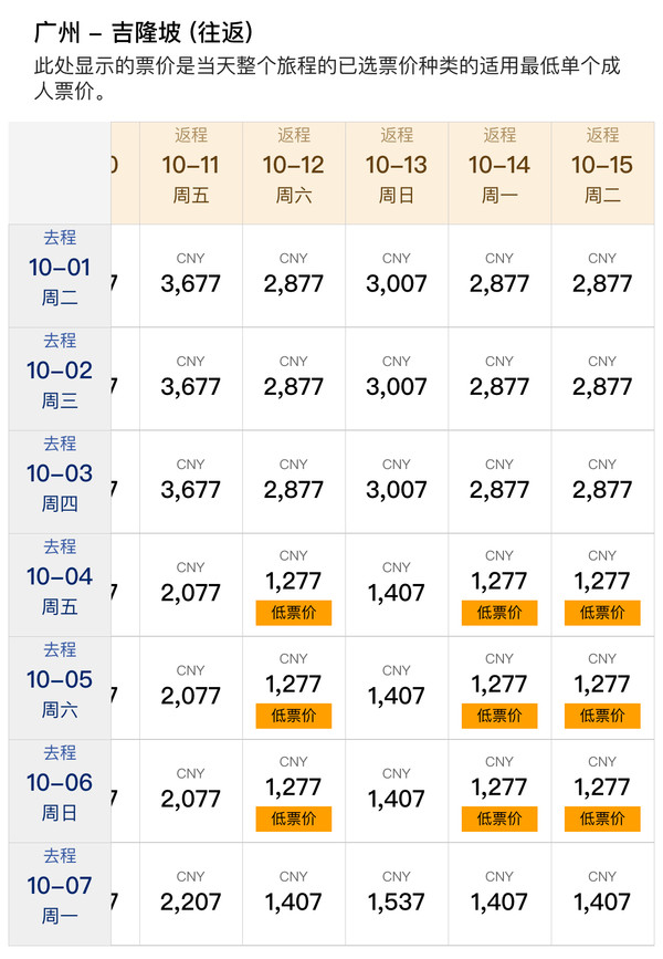 东南亚停不下来！往返含税561+！有暑假、有国庆、有端午…