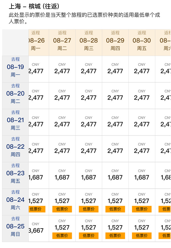 东南亚停不下来！往返含税561+！有暑假、有国庆、有端午…