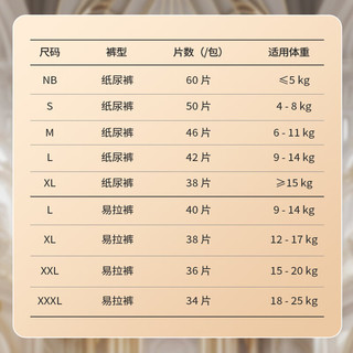 爸爸的选择（Daddy's Choice）云朵裤拉拉裤XL20片(12-17kg)小包装