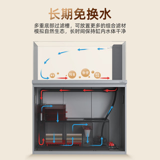 老漁匠老渔匠不锈钢底滤柜金鱼缸一体式超白缸生态水族箱造景草缸兰寿缸 幻影灰-基础版【丰富配置 低噪下水】 100x50x135cm