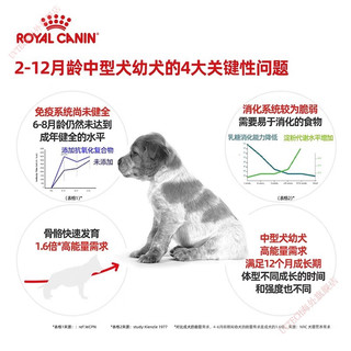 皇家狗食幼犬中型犬大型犬幼年离乳期奶糕幼犬粮德牧 2-12月中型犬幼犬粮MEJ32/4KG 3kg