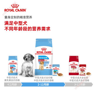 皇家狗食幼犬中型犬大型犬幼年离乳期奶糕幼犬粮德牧 【】2-15月拉布拉多幼犬 1kg