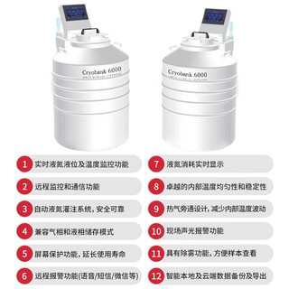 LugeLuge液氮容器气液氮罐天驰标配 实验室液氮罐115升YDS-115-216