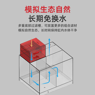 老漁匠 老渔匠2024工业风底滤缸超白玻璃鱼缸客厅家用全套造景水族箱 玩家优选 70x70x135cm