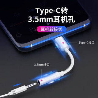 斯泰克Type-C耳机转接头苹果15转换器3.5mm音频数据线适用于iPhone15/iPad华为Mate60红米小米荣耀