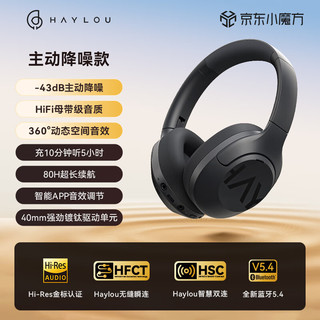 HAYLOU 嘿喽 S30主动降噪头戴式耳机 金标认证蓝牙5标准版 主动降噪-深蓝