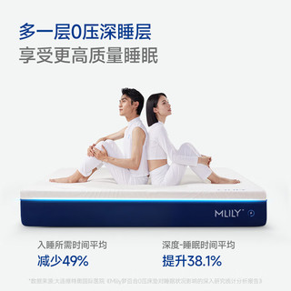 MLILY 梦百合 床垫 零压记忆棉独袋弹簧护脊席梦思 主卧双人床软硬适中快充床垫 入睡更快 0压护脊-23cm 1.8米*2米