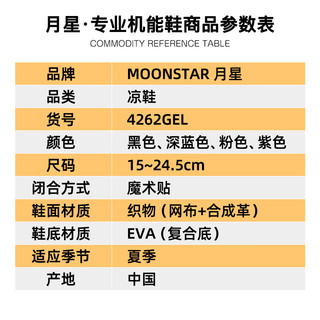 月星童鞋 2024年夏季 包头儿童凉鞋男童网鞋镂空透气女童机能鞋 深蓝色 内长20cm 适合脚长19.5cm