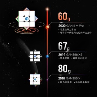 GAN11 M Pro三阶魔方磁力儿童玩具顺滑比赛专业速拧雾面黑色