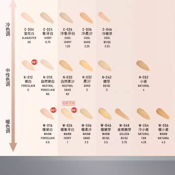 BOBBI BROWN 芭比波朗 密集奢采精华粉底液 30ml（赠 妆前柔润底霜15ml+新客赠 新妆前柔润底霜 1.5ml+虫草隔离 1.5ml））