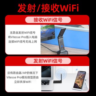 wavlink 睿因 Vitesse Pro WiFi6无线网卡 电竞千兆网卡5G双频1800M USB无线网卡 WiFi接收发射器