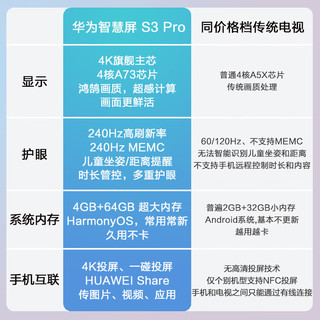 HUAWEI华为智慧屏S3 PRO 65英寸+纯麦智能K歌麦克风套装 超级投屏4K超高清液晶超薄平板电视机HD65AJMS