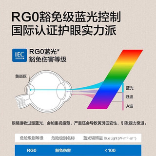 飞利浦（PHILIPS）全光谱RG0护眼吸顶灯led房间灯具大全202324款客厅卧室餐厅灯 儿童护眼吸顶灯32W(智能版)