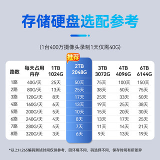 HIKVISION海康威视摄像头监控套装1路400万室外红外夜视POE网线供电手机远程带3T硬盘硬盘B14HV3-LT