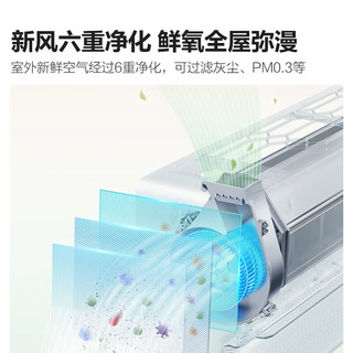 大1匹 增氧新风 六重净化大风量 战神小氧吧X5新一级能效壁挂式空调挂机KFR-26GW/X500U-X1