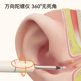 素诺 可视挖耳勺带镊子送礼掏耳朵神器可视采耳工具套装S5-A蓝色