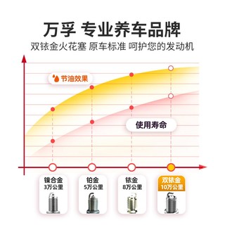 万孚双铱金火花塞4支装9901适配宝骏730/560/530/330