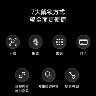 凯迪仕智能门锁 电子门锁 密码门锁 电子锁 智能门锁指纹锁 3D人脸识别 太空灰 K20Max精英版