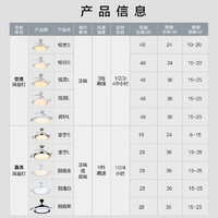 PHILIPS 飞利浦 羽洛系列 隐形吊扇灯