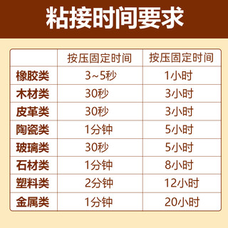 aoxinda 奥信达 抖音同款大瓶强力粘油性原胶万能胶水陶瓷金属塑料玻璃粘鞋子电焊