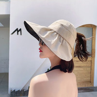 BONAS 宝娜斯 夏季女户外黑胶遮阳帽 空顶-米色 均(头围55-58cm/帽檐长：15CM)