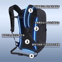 OSPREY 新款 彗星COMET 30L日用旅行休闲商务电脑包男女运动双肩包