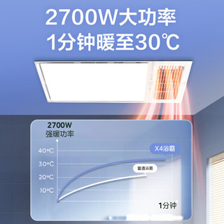 美的（Midea）浴霸灯暖照明排气一体集成300*600卫生间暖风换气三合一照明浴霸 【一厨一卫】触摸款+吊顶长灯