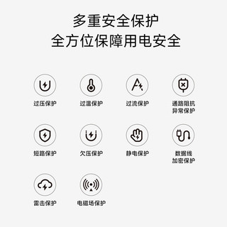Xiaomi 小米 33W线充套装（充电器+3A数据线)  小米33W充电器套装 第二代