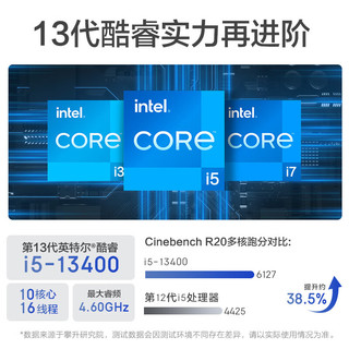 攀升 商睿3 酷睿i5办公商用家用台式电脑主机(13代i5-13400 16GD5 1TB WiF6 Win11)白色轻舟款23.8’’ 13代i5 16G 1TB WiFi6丨DDR5