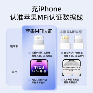 贝尔金（BELKIN）苹果充电线 双层织 MFi认证 苹果手机PD快充 Type-C转Lightning充电线 1米白色 CAA011