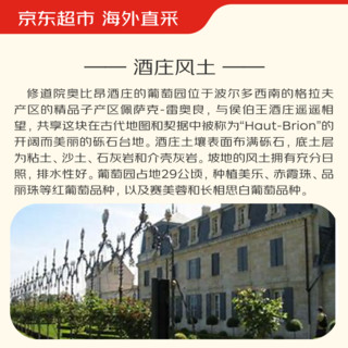 Chateau La Mission Haut Brion 修道院红颜容酒庄