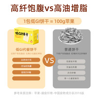 CHUJI 初吉 低GI饱腹全麦饼干无糖精孕妇魔芋卡脂肪压缩0零食品粗粮