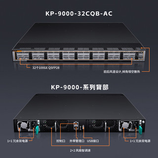 keepLINK KP-9000-32CQB-AC 交换机 32个100G光口