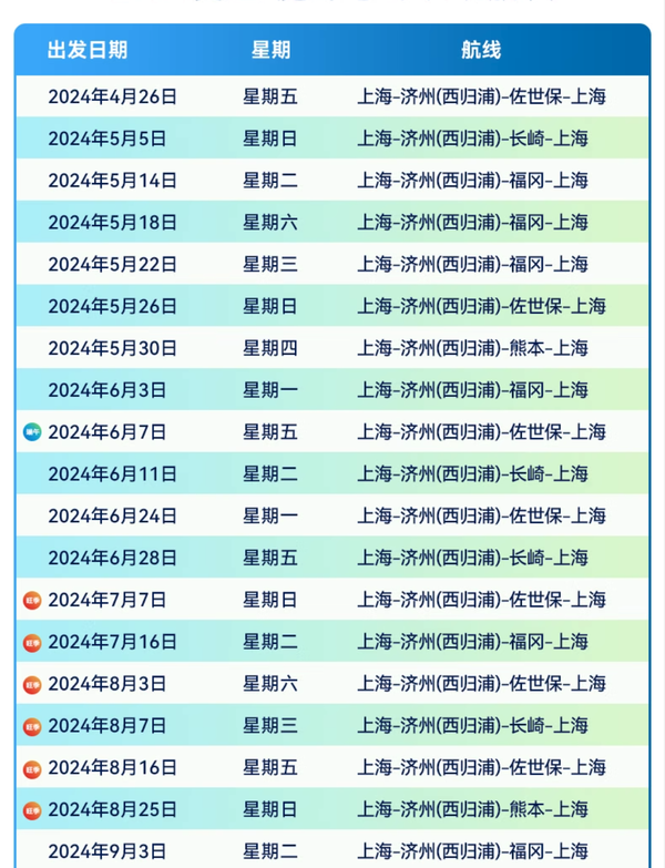 更適合國人的郵輪產品，暑期能做到3K出頭，機票簽證都省了！愛達魔都號5天/6天日韓航線郵輪（可選內艙/海景/陽臺房）