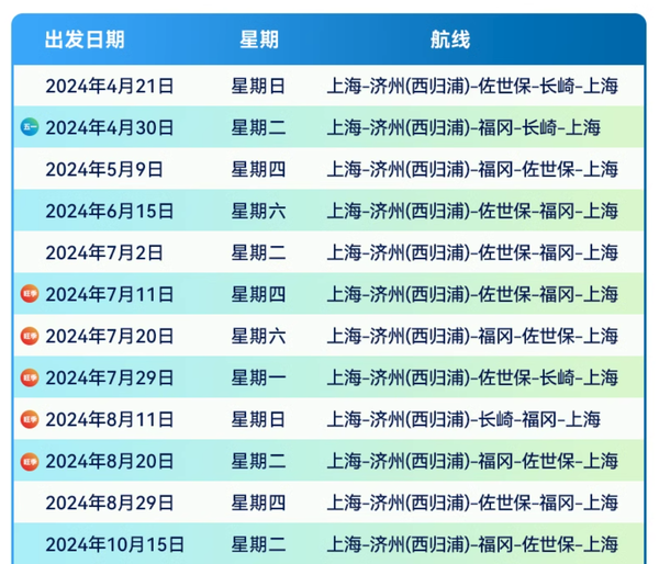 更适合国人的邮轮产品，暑期能做到3K出头，机票签证都省了！爱达魔都号5天/6天日韩航线邮轮（可选内舱/海景/阳台房）