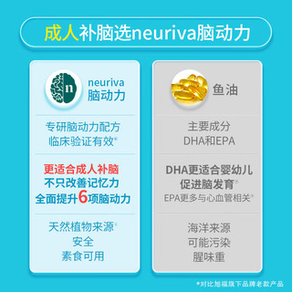 Schiff旭福neuriva脑动力胶囊 提高记忆力成人 磷脂酰丝氨酸不含DHA 改善注意力