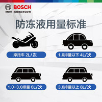 BOSCH 博世 防冻液红色水箱宝冷却液汽车四季通用绿色OAT有机长效乙二醇