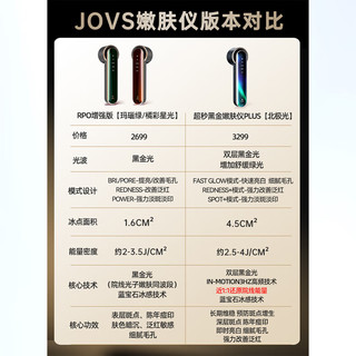 JOVS黑金冰点光子嫩肤仪家用淡斑美容仪器美白淡痘印脸面部祛红光谱仪送朋友女生 超秒黑金嫩肤仪PLUS 嫩肤仪PLUS 【24年全】