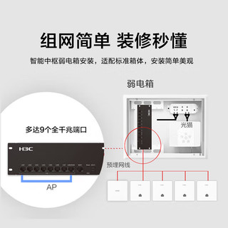 H3C 新华三 无线AP
