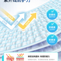 近江小熊防晒衣中长款女2024全身防晒服防紫外线夏季冰丝透气 M